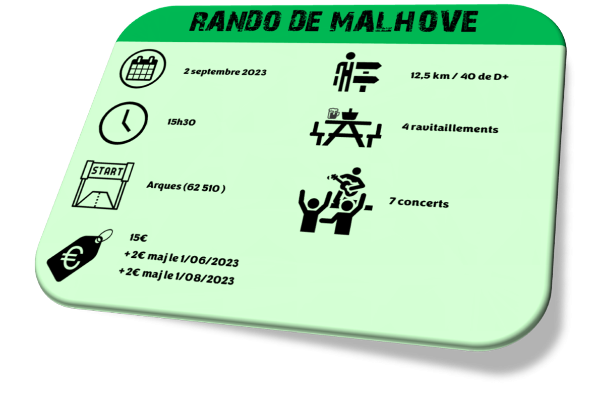 Etiq formules rando