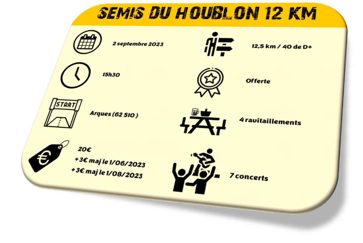 Etiq formules sh 12 km
