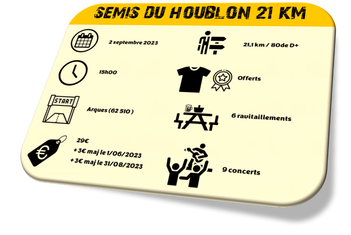 Etiq formules sh 21 km