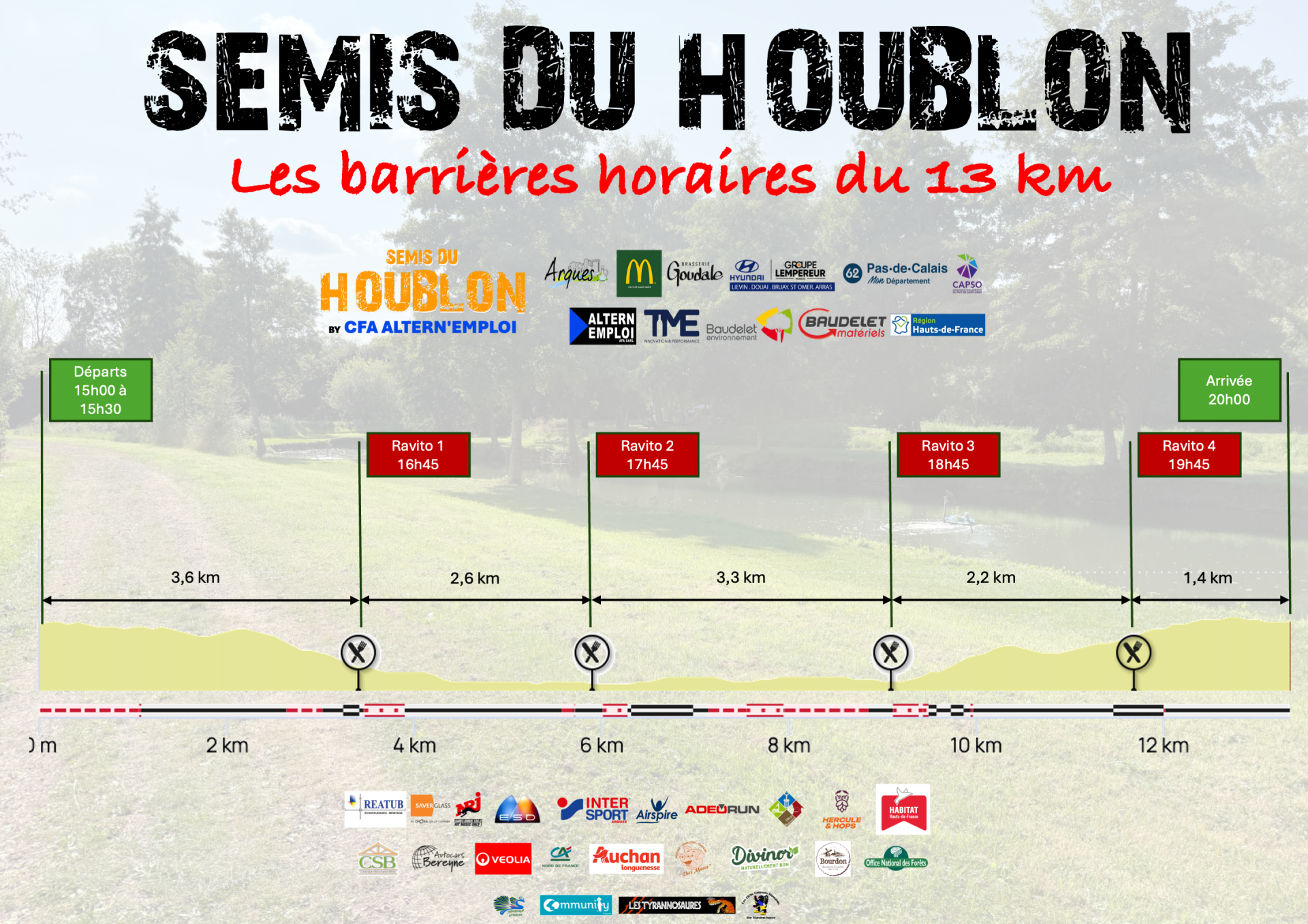Barrie res horaires 13 km