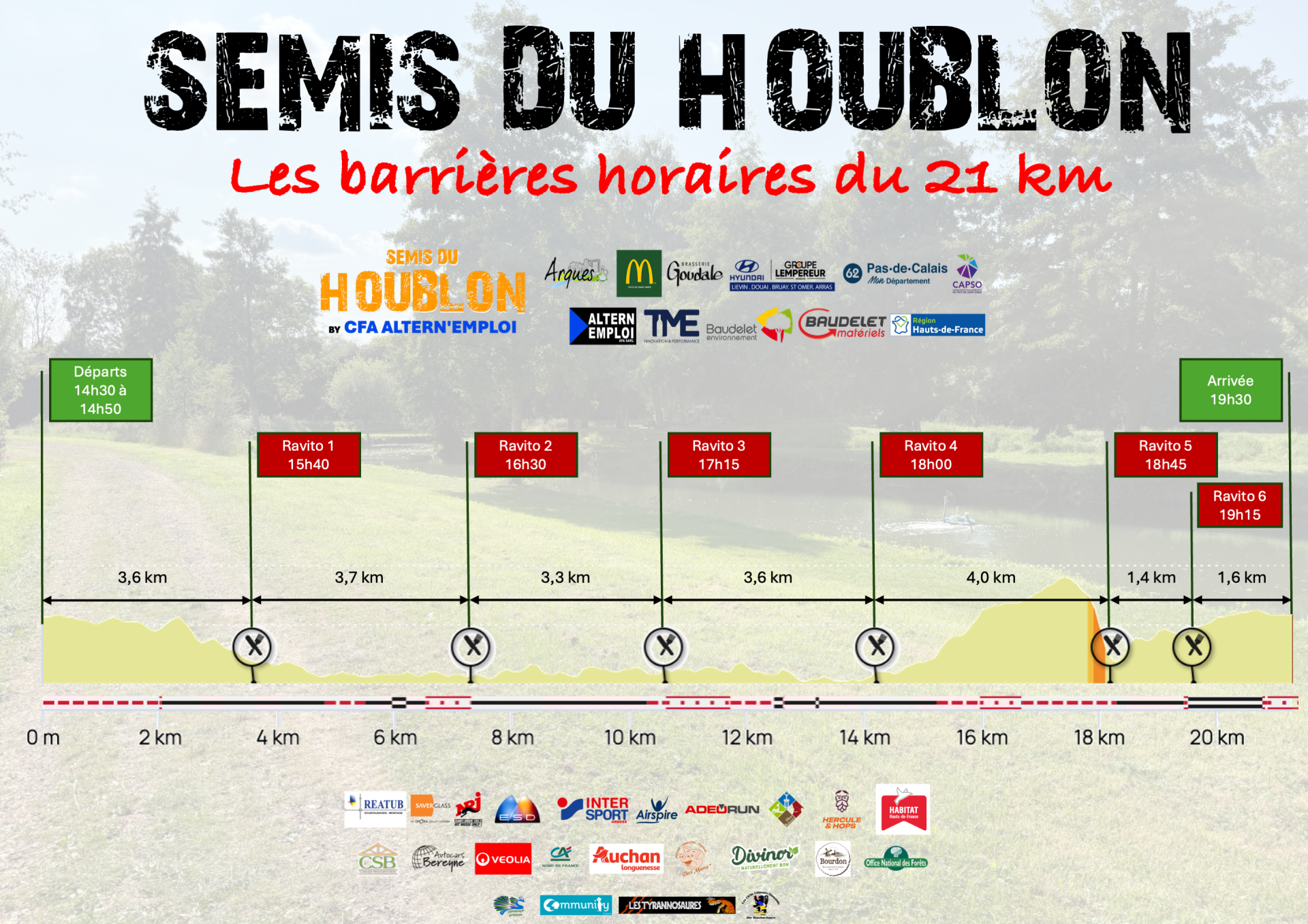 Barrie res horaires 21 km