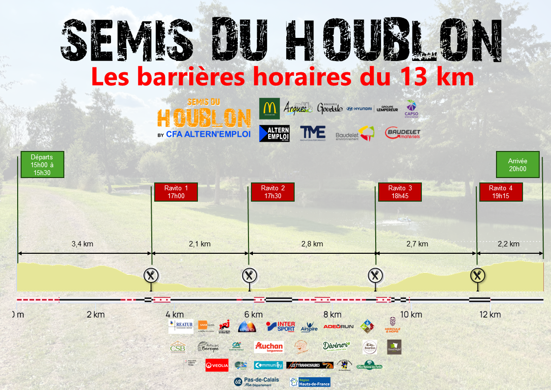 Sh 2026 barrie res horaires 13 km