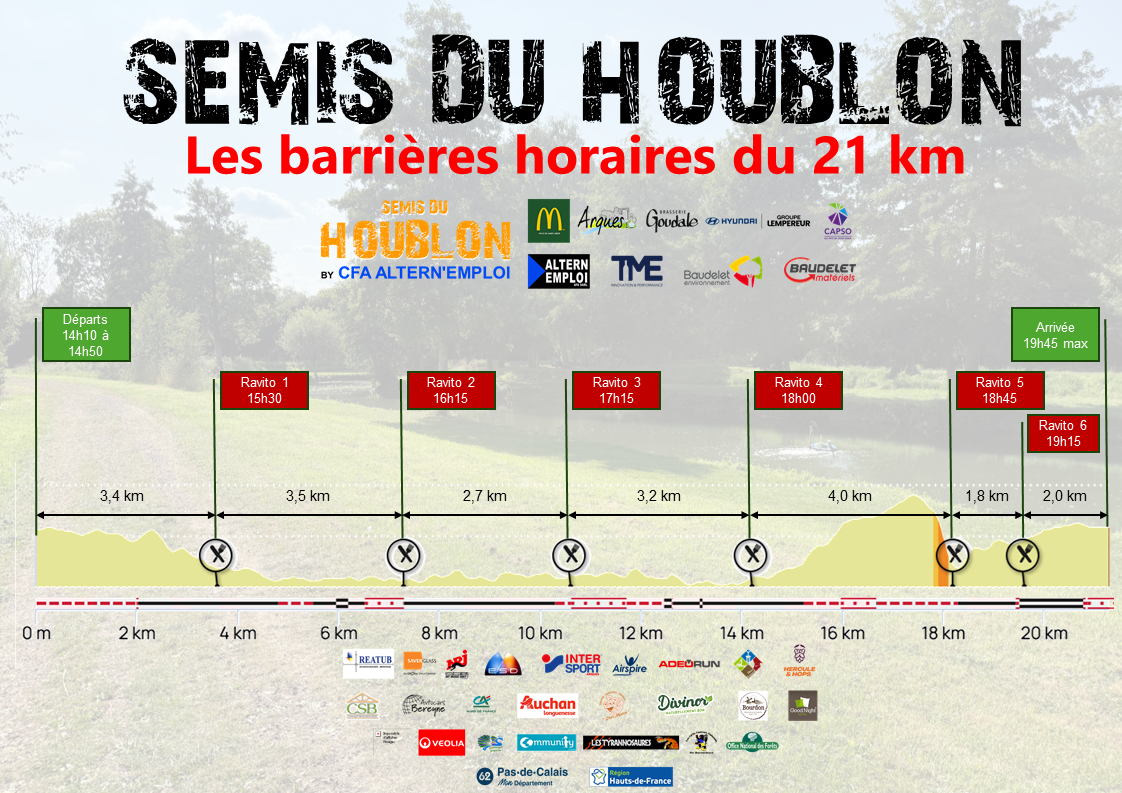 Sh 2026 barrie res horaires 21 km